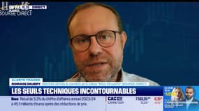 Alerte Trader : les seuils techniques incontournables sur les marchés et les valeurs - 10/10