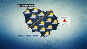 Les températures seront caniculaires ce mardi en Ile-de-France.
