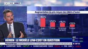 Aérien: remise en question du modèle low-cost