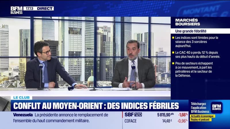 Le Club : Conflit au Moyen-Orient, des indices fébriles - 20/03