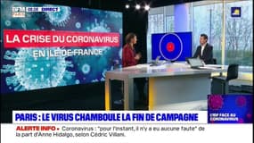 Élections municipales à Paris: le coronavirus chamboule la fin de campagne