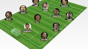 Le 11 type de Marca