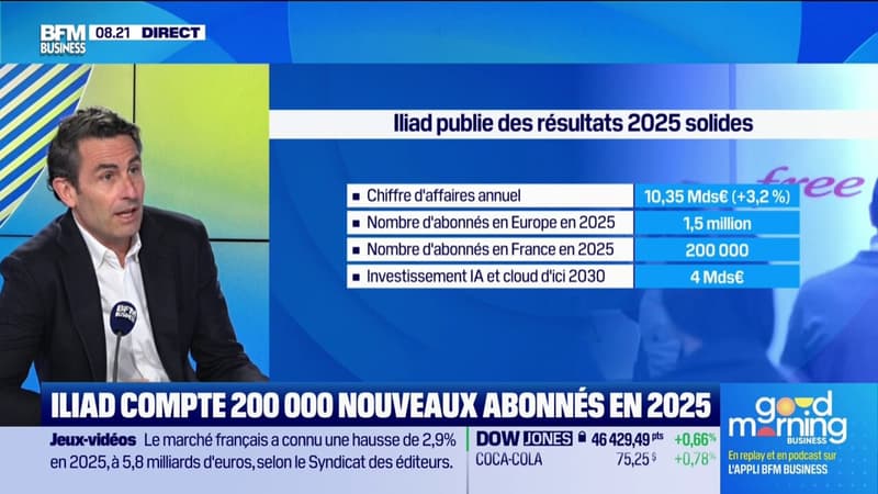 Iliad compte 200 000 nouveaux abonnés en 2025
