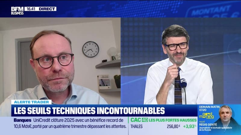Alerte traders : les seuils techniques incontournables sur les marchés et les valeurs - 09/02