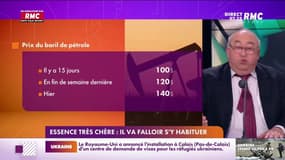 Lechypre d’affaires : Essence très chère, il va falloir s'y habituer - 08/03