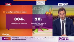 Rentrée : le budget des Français en baisse