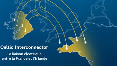 Cette liaison sous-marine haute tension de 700 MW reliera la côte sud de l'Irlande au nord de la France