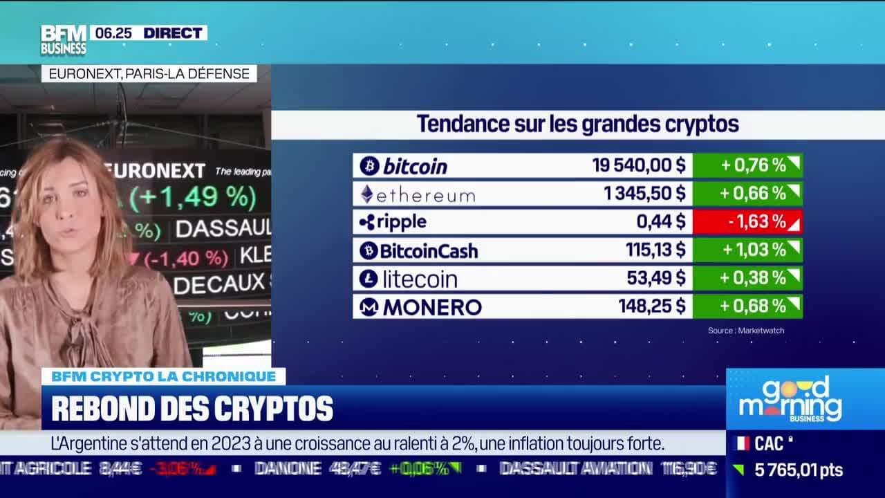 BFM Crypto: Le Rouble Numérique Bientôt à L'oeuvre - 29/09