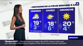 Météo DICI: le soleil au rendez-vous ce jeudi