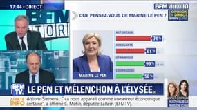 Marine Le Pen Jean-Luc Mélenchon à l’Élysée