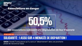 C'est votre vie - 10/10