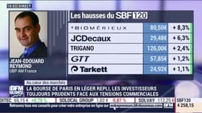 Intégrale Placements - L'intégrale - 05/09