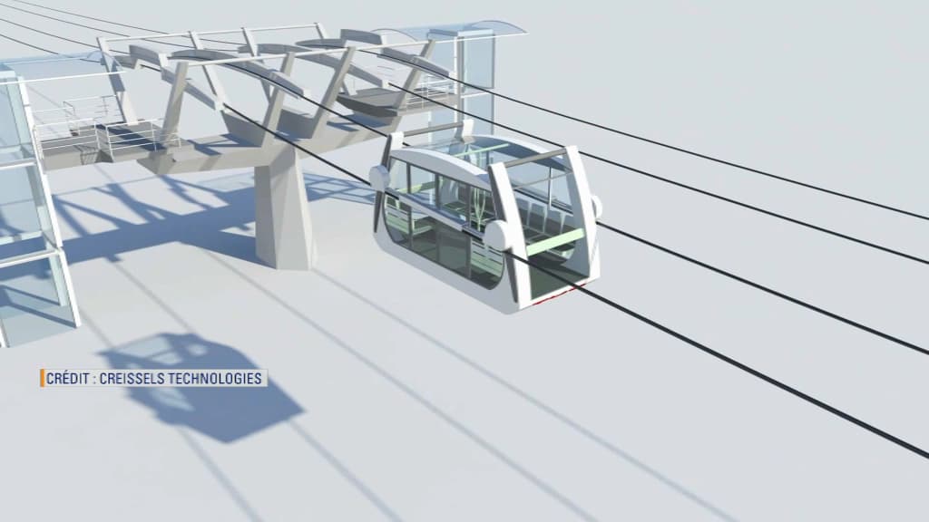 City cable cars City cable cars