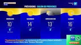 Météo Bouches-du-Rhône: un ciel voilé ce jeudi, jusqu'à 17°C à Aubagne