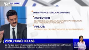 La 5G arrive en France en 2020