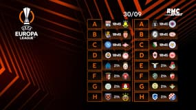 Ligue Europa : Le programme TV de la J2 avec l'OM, l'OL et Monaco