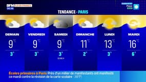 Météo: de belles éclaircies mais de la fraîcheur sur une majeure partie de l'Île-de-France, 