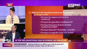 On n'a pas osé vous en parler : Le top des questions que se posent les Français - 11/12