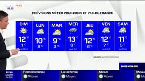 Météo Paris-Ile de France du 12 février: Une journée qui s'annonce plutôt agréable