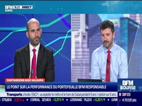 Guillaume Chaloin (Meeschaert AM) : ISR : quelle dynamique spécifique face à la rotation sectorielle ? - 22/03