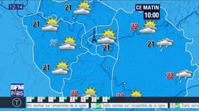 Météo Paris Île-de-France du 25 juin: Ciel nuageux pour cette journée