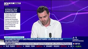Idée de placements: Baromètre Feefty des produits structurés, quelle évolution à mi-juin 2022 ? - 20/06