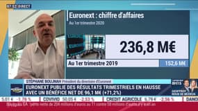 Stéphane Boujnah (Euronext): Euronext publie des résultats trimestriels en hausse avec un bénéfice net de 96,1 millions d'euros - 14/05