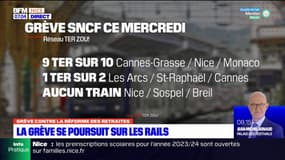 Alpes-Maritimes: le trafic SNCF encore perturbé ce mercredi