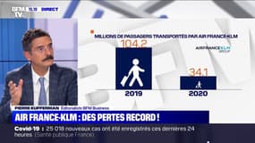 2020, la pire année de l'histoire du groupe Air-France-KLM