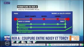 Fermeture du RER A entre Noisy et Torcy: quels sont les recours pour les voyageurs ?