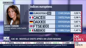 Sarah Thirion (Louis Capital Markets) et Éric Bleine (Swisslife Gestion Privée): Nouvelle chute du CAC 40 après un léger rebond - 18/03