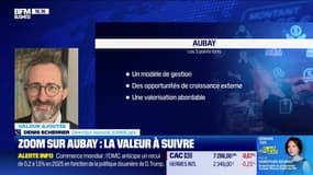 Valeur ajoutée : Ils apprécient Aubay - 16/04