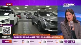 A vous de nous dire : Baisse du bonus, allez-vous renoncer à un achat ? - 02/12