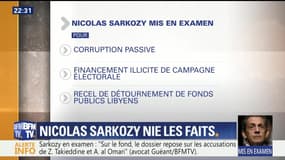 Soupçons de financement libyen: Nicolas Sarkozy mis en examen (2/5)