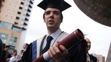 Un an après leur diplôme, seuls 64% des jeunes ont trouvé un emploi.