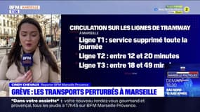 Grève du 19 janvier: les transports fortement perturbés à Marseille