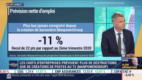 La prévision nette d'emploi en baisse de 11% en France au troisième trimestre selon le baromètre ManpowerGroup