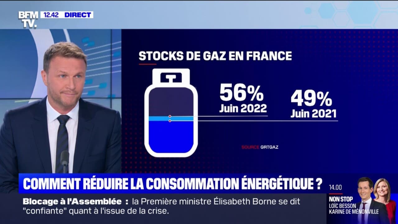 Comment baisser sa consommation de gaz pour éviter des pénuries cet hiver