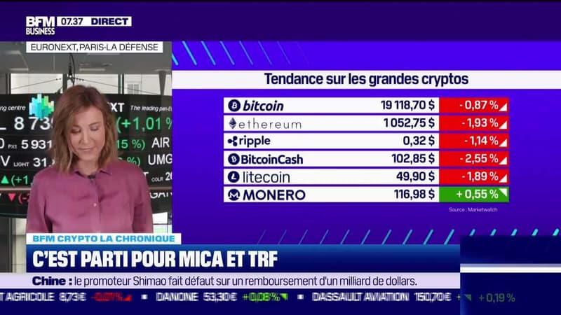 BFM Crypto: C'est parti pour Mica et TRF - 04/07