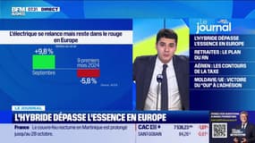 L'Hybride dépasse l'essence en Europe