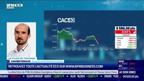 Xavier Fenau (InteractivTrading) : Le potentiel des différents marchés - 17/09