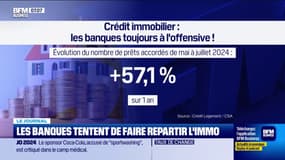 Les banques tentent de faire repartir l'immobilier