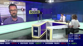 Le plan de trading : Les niveaux techniques à surveiller - 09/06