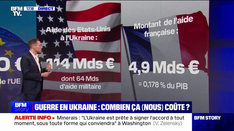 LES ÉCLAIREURS - Le point sur l'aide européenne à l'Ukraine