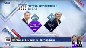 Présidentielle 2017: "Les partis traditionnels chassés par les Français", Christophe Barbier - 24/04
