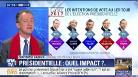 L’édito de Christophe Barbier: Présidentielle: Emmanuel Macron se détache