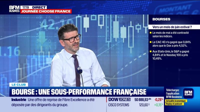 BFM Bourse - Lundi 1er juin