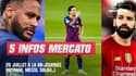 Neymar, Messi, Salah... Les 5 infos mercato du 26 juillet à la mi-journée 