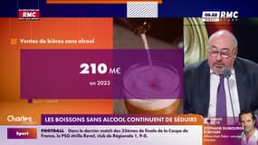 Manu Conso - Les boissons sans alcool continuent de séduire 