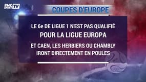 L1 : Toutes les conditions pour se qualifier en Ligue des champions ou Ligue Europa
